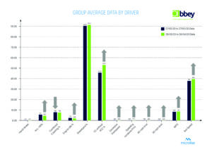 road tanker data