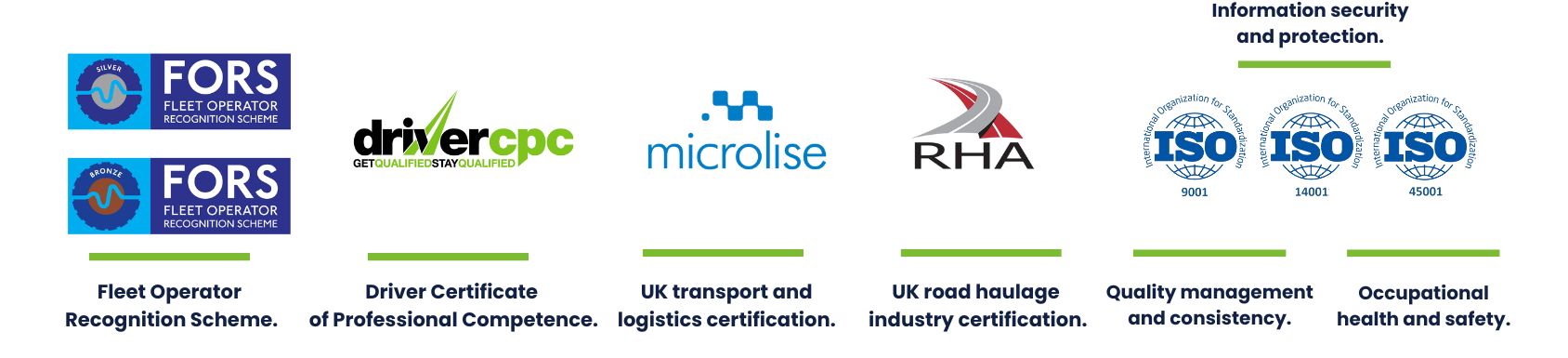 Bulk Tipper Haulage Accreditations